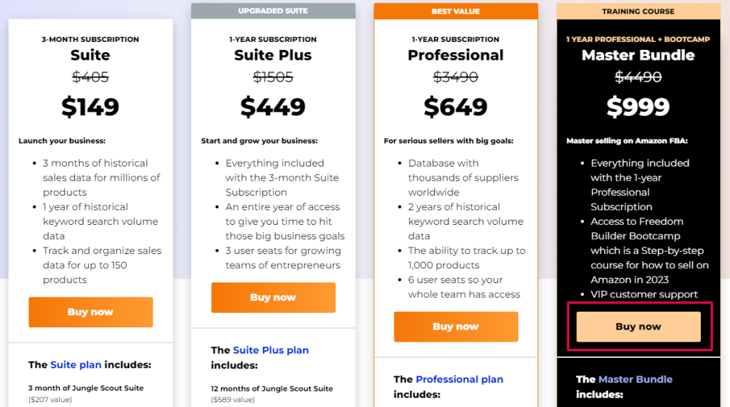 Jungle Scout - Click Buy Now  Jungle Scout - Click Buy Now