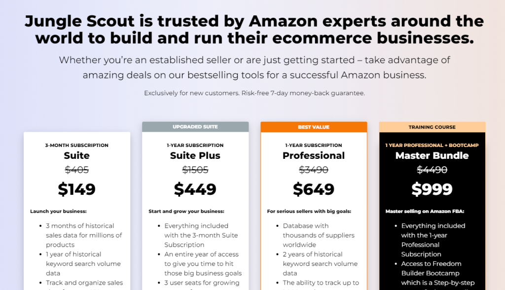 Jungle Scout Discount Page Jungle Scout Discount Page